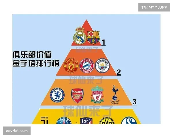 法甲电视转播权收入分配方案，讨论公平性与竞争力