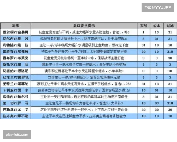 “奥格斯堡vs科隆：保级六分战，主队主场胜率成关键指标”