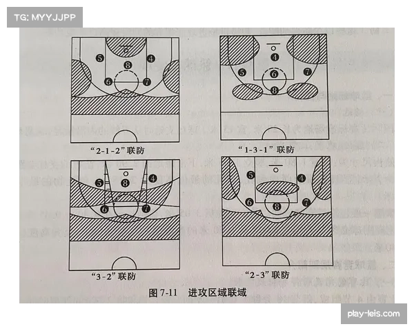 战术演化案例研究：中下游球队普遍采用5-3-2阵型的防守稳定性分析
